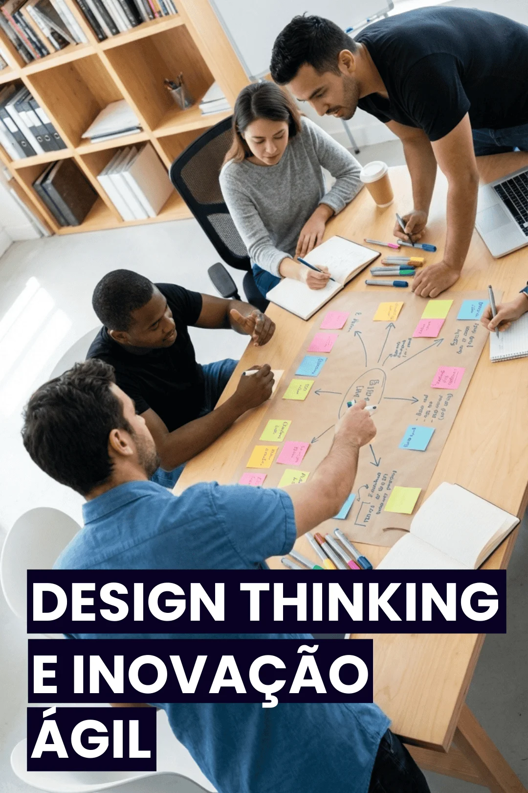 Design Thinking e Inovação Ágil